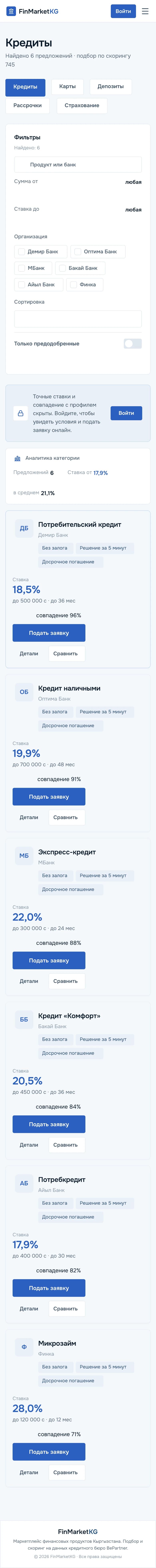 Loan catalogue in the app
