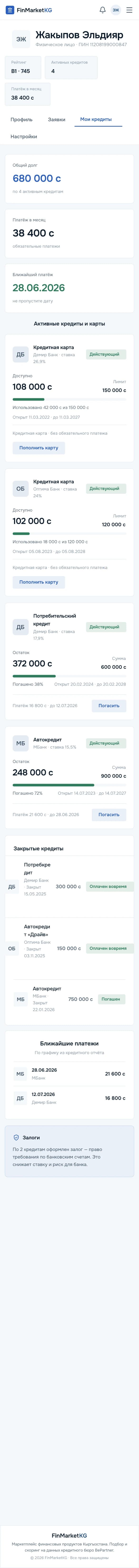 My loans