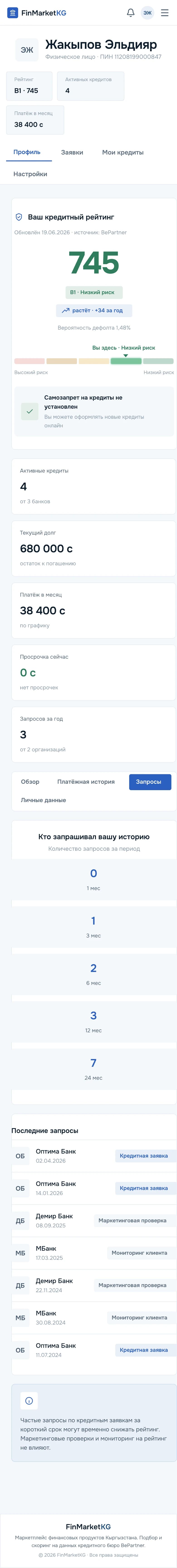 Credit bureau inquiries