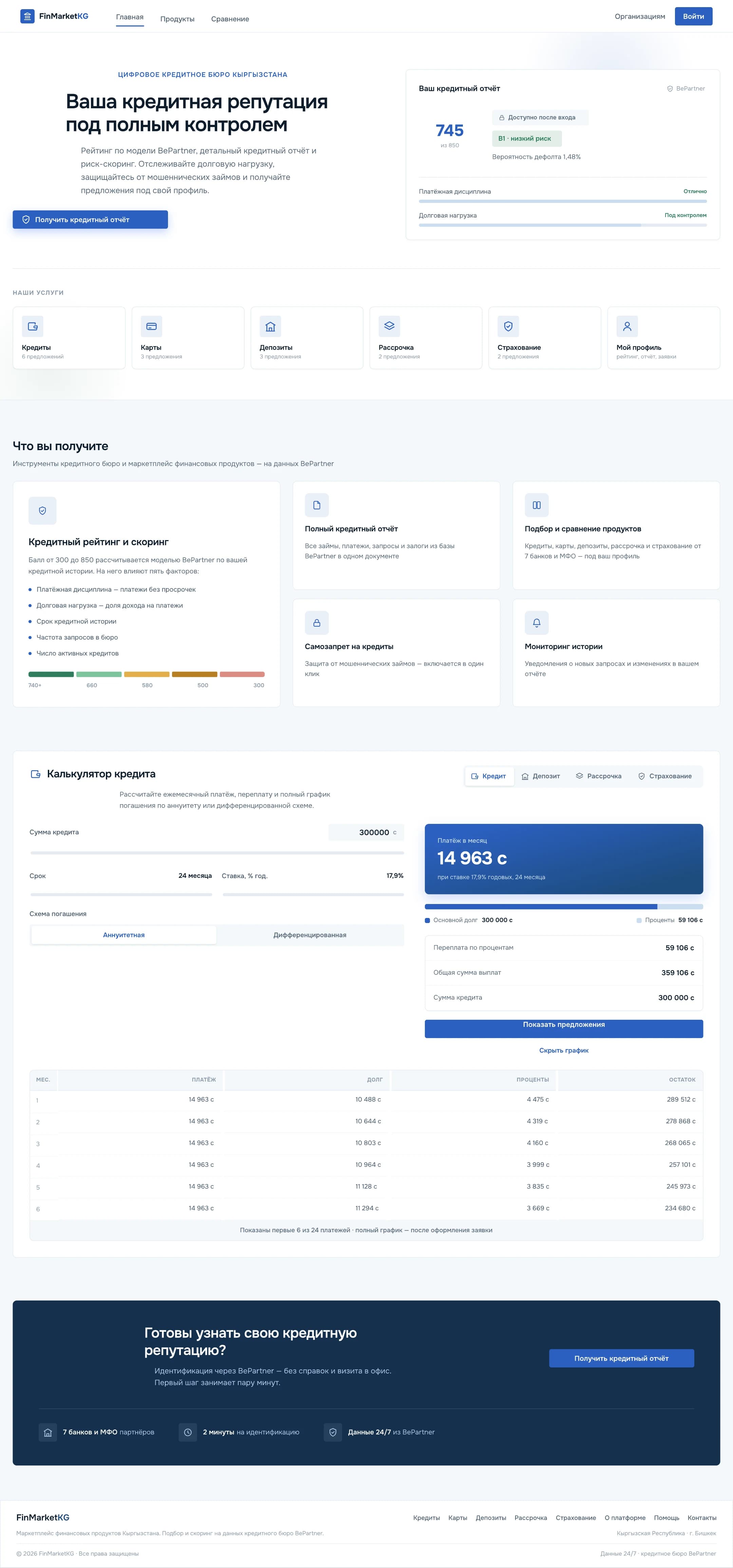 Loan calculator and payment schedule
