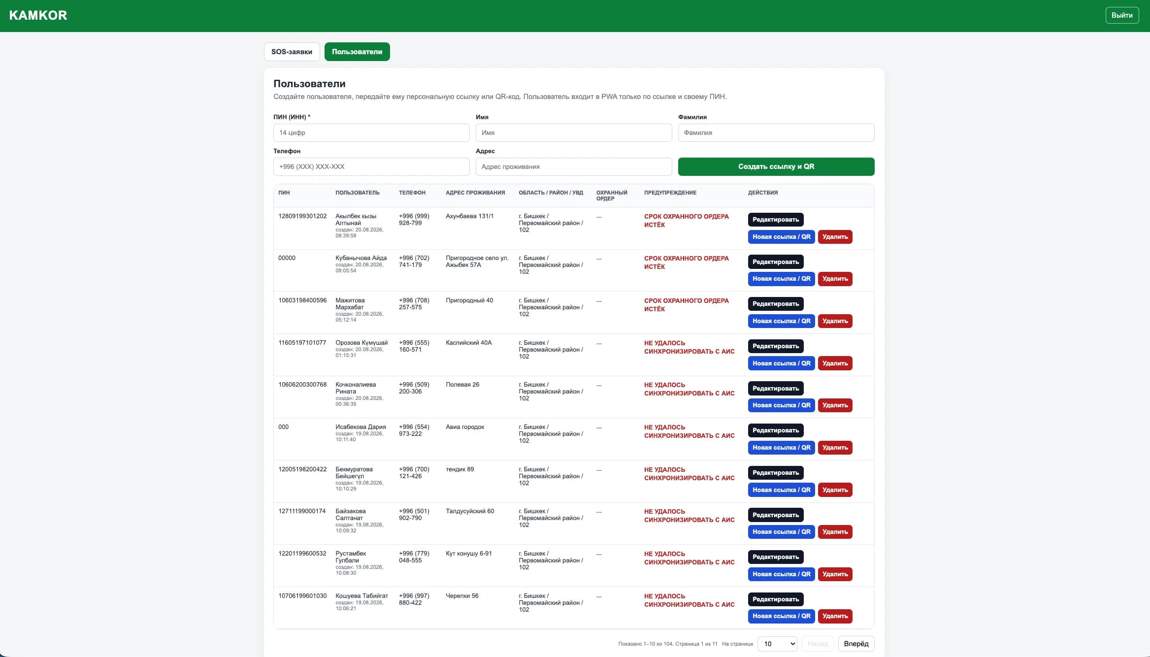 Kamkor admin panel: user and access management