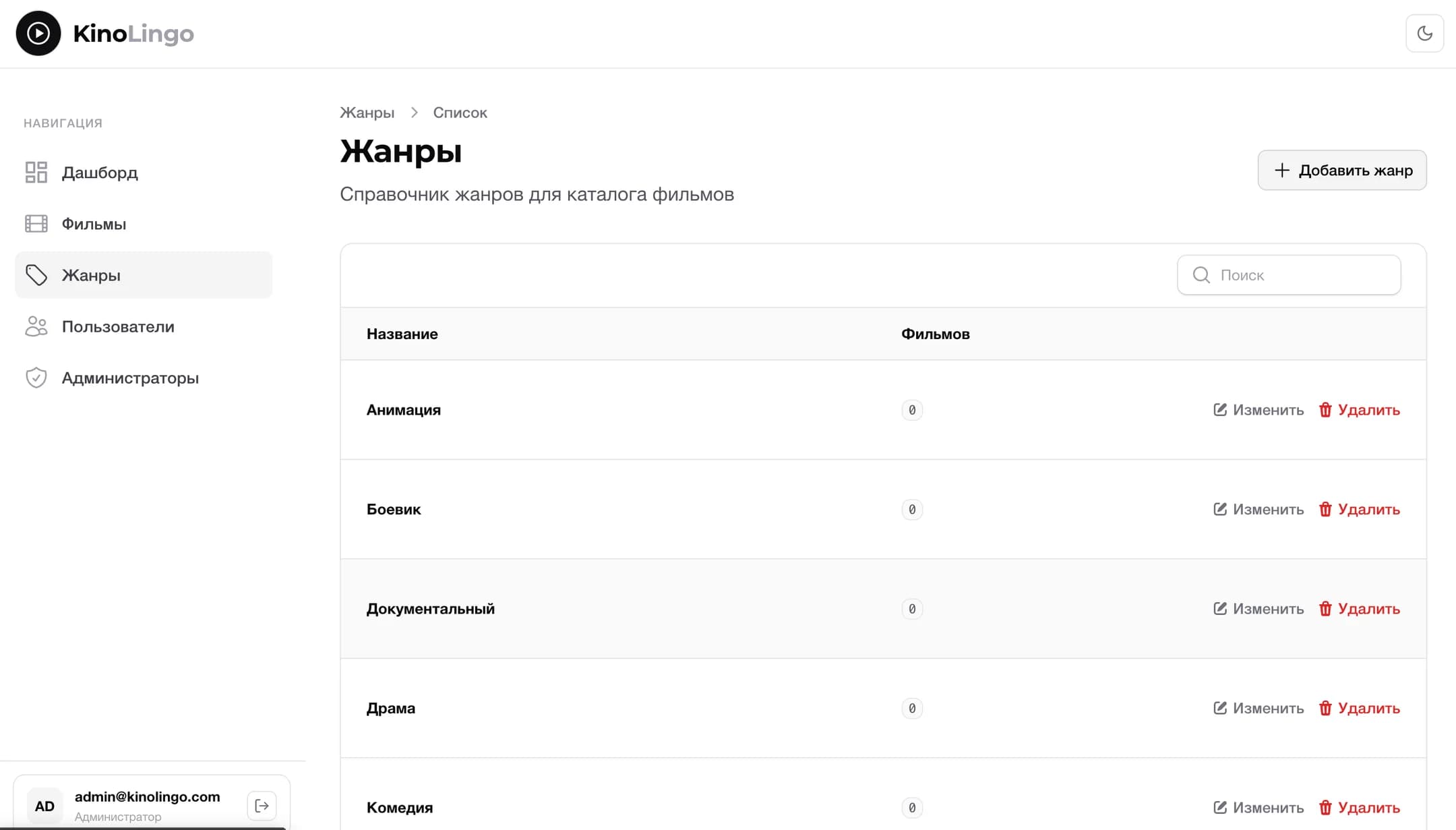 The genre directory for the film catalogue