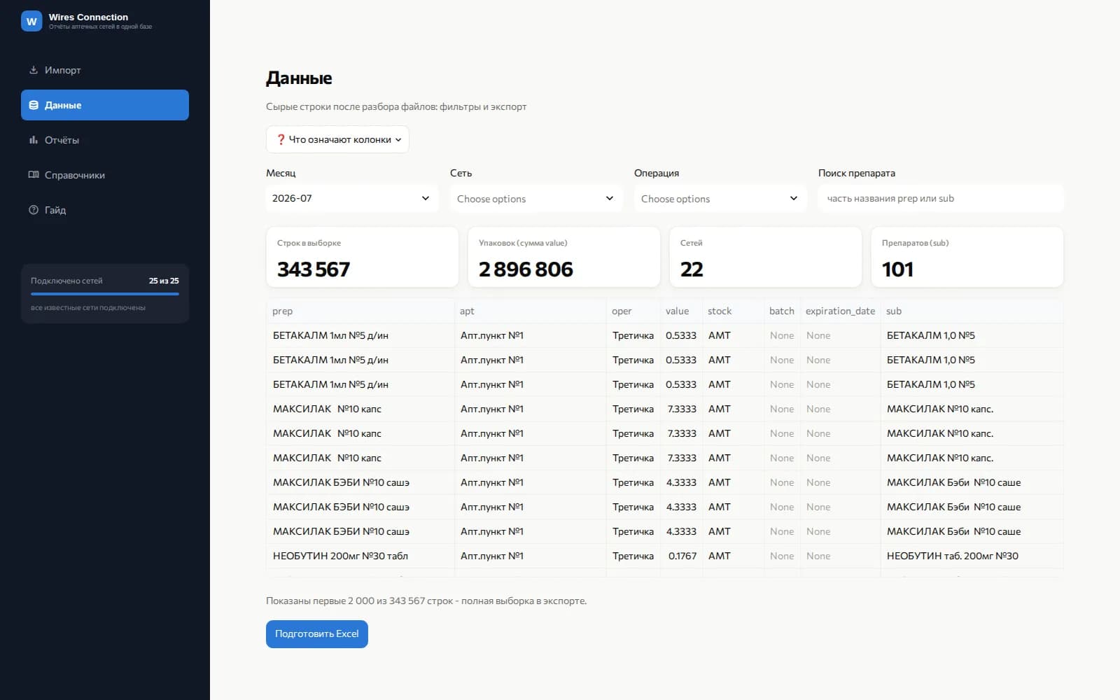 The data page: raw rows after parsing, with filters and export