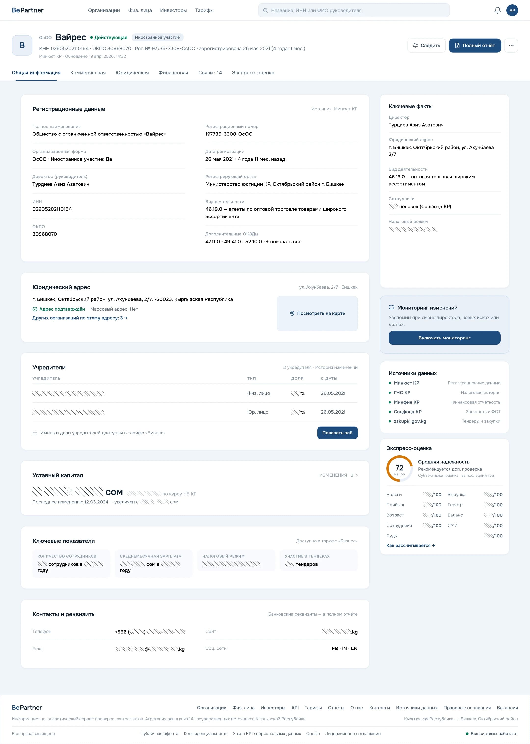 Company dossier in BePartner